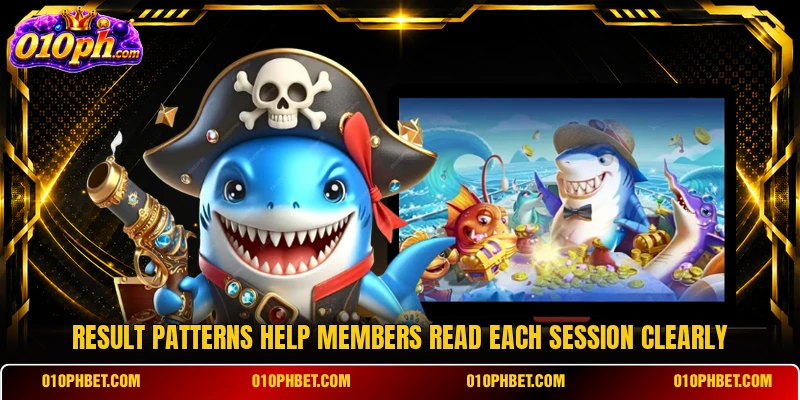 Result patterns help members read each session clearly Result patterns help members read each session clearly