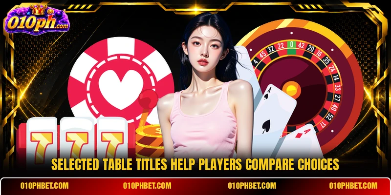 Selected table titles help players compare choices