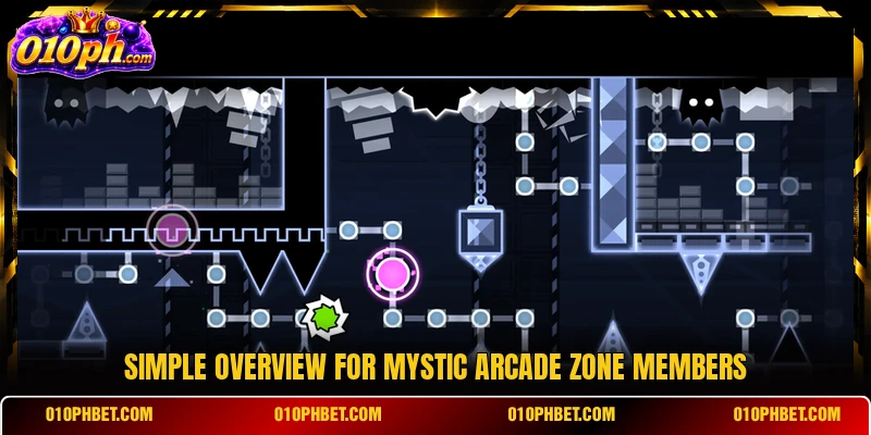 Simple overview for Mystic Arcade Zone members