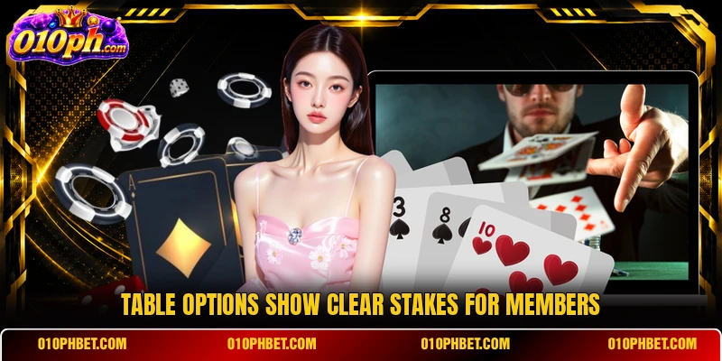 Table options show clear stakes for members